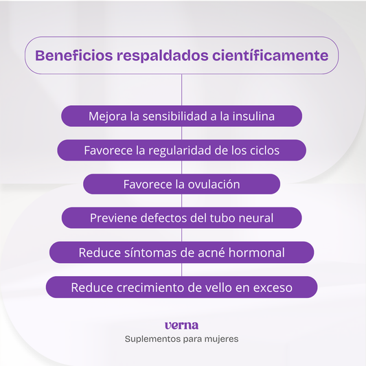 Mio-Inositol | Suplemento para SOP